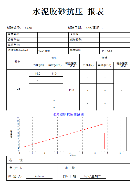 YAW-300B全自動壓力試驗機試驗數(shù)據(jù)