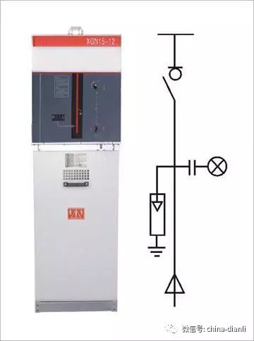 這是干貨??！10KV配電室開關柜及其功能，圖形分析！！