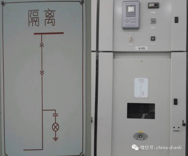 這是干貨??！10KV配電室開關柜及其功能，圖形分析??！
