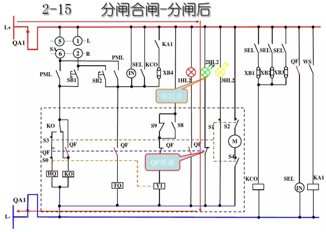 開關(guān)柜次級電路，圖形分析??！