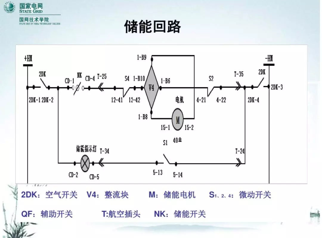 開關(guān)柜次級電路，圖形分析??！