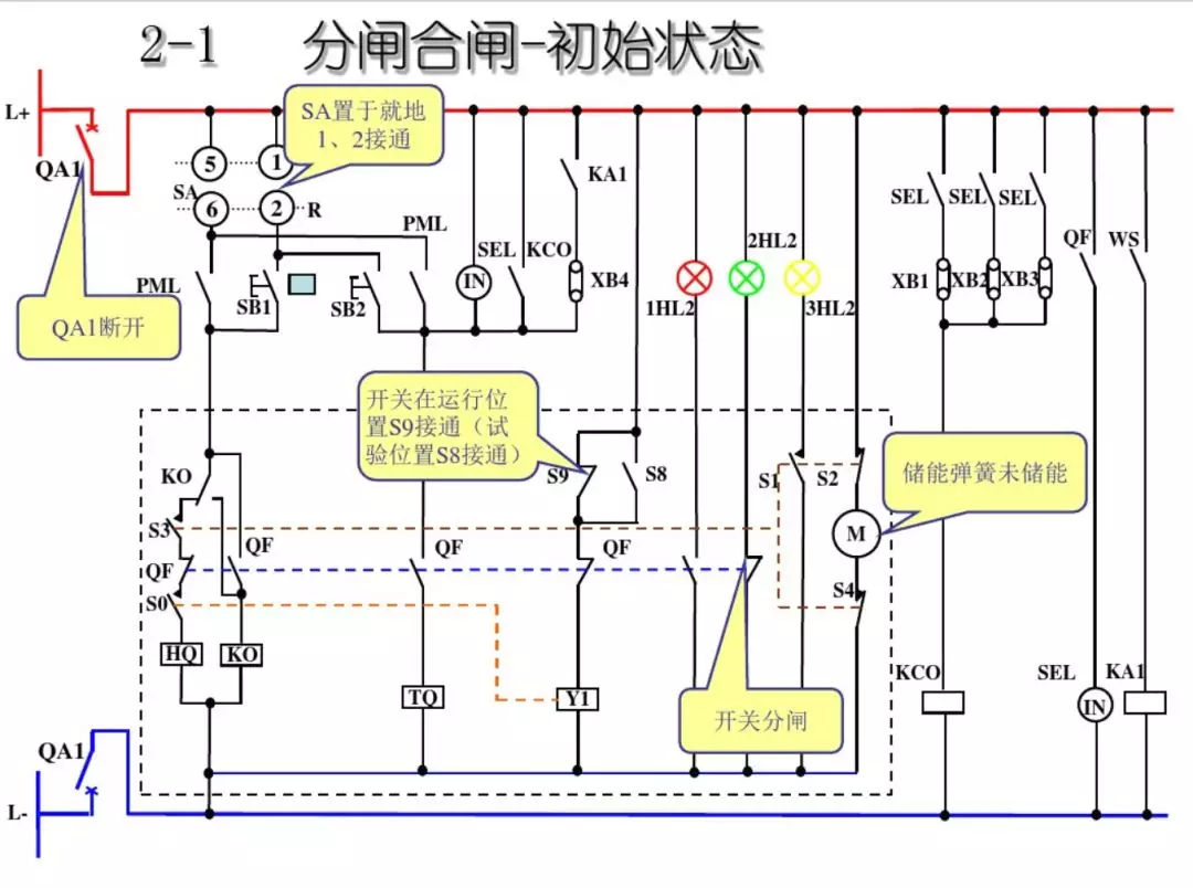 開關(guān)柜次級電路，圖形分析！！