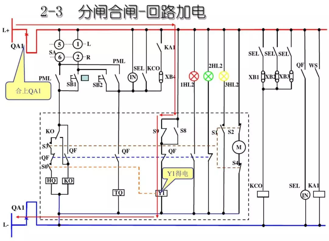 開關(guān)柜次級電路，圖形分析！！