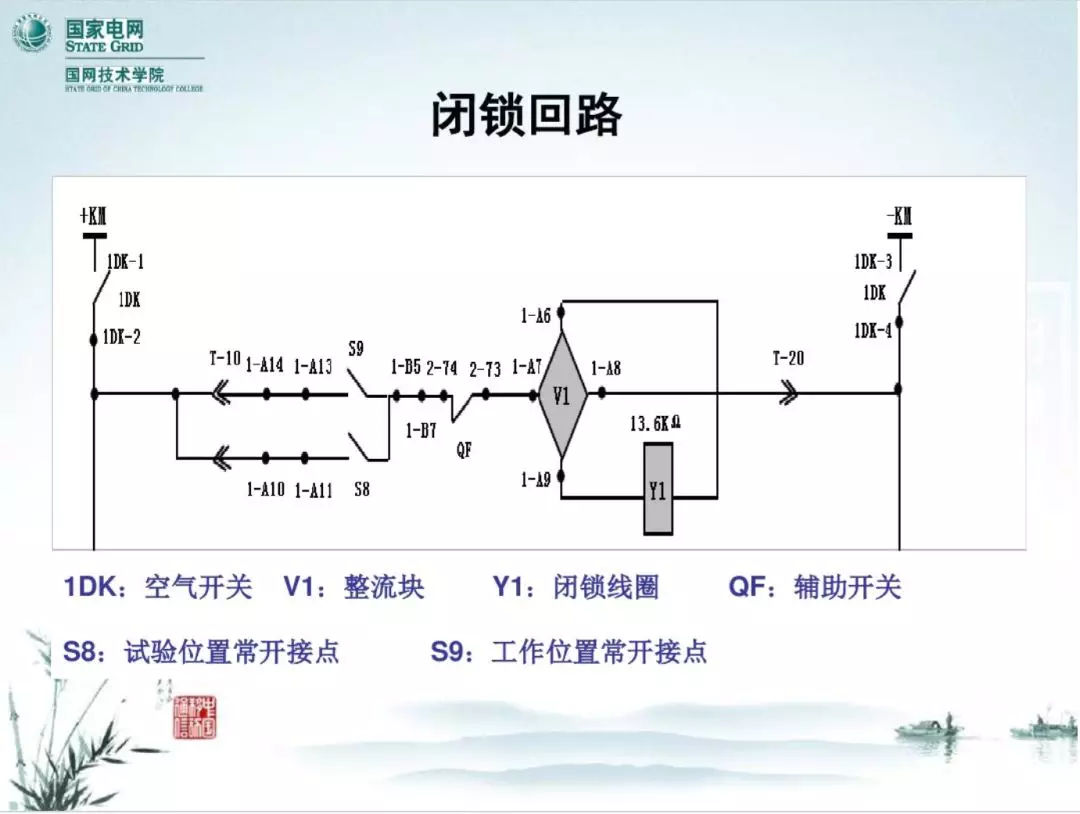 開關(guān)柜次級電路，圖形分析！！