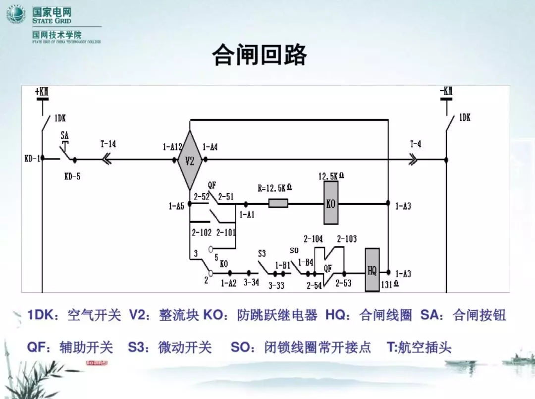 開關(guān)柜次級電路，圖形分析！！