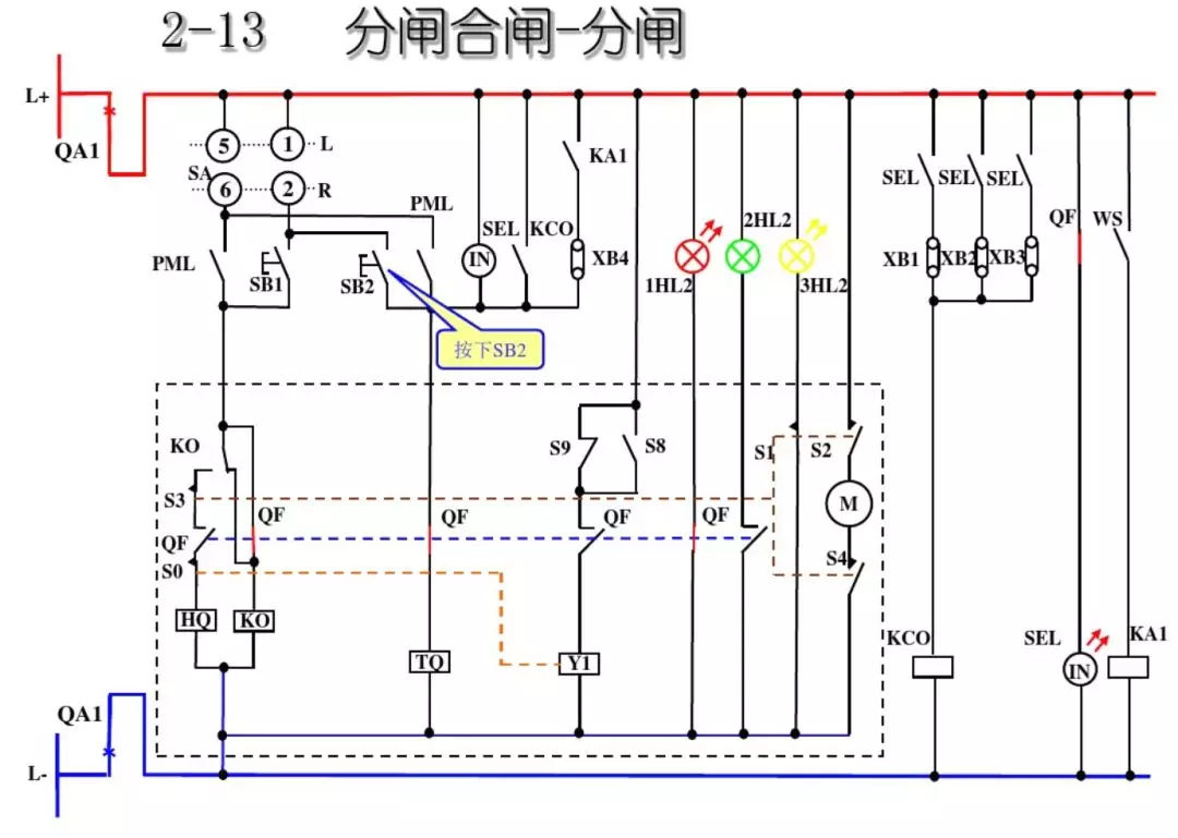 開關(guān)柜次級電路，圖形分析??！