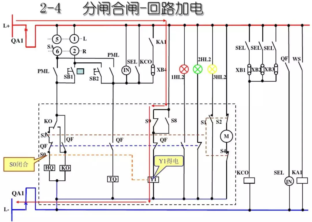 開關(guān)柜次級電路，圖形分析！！
