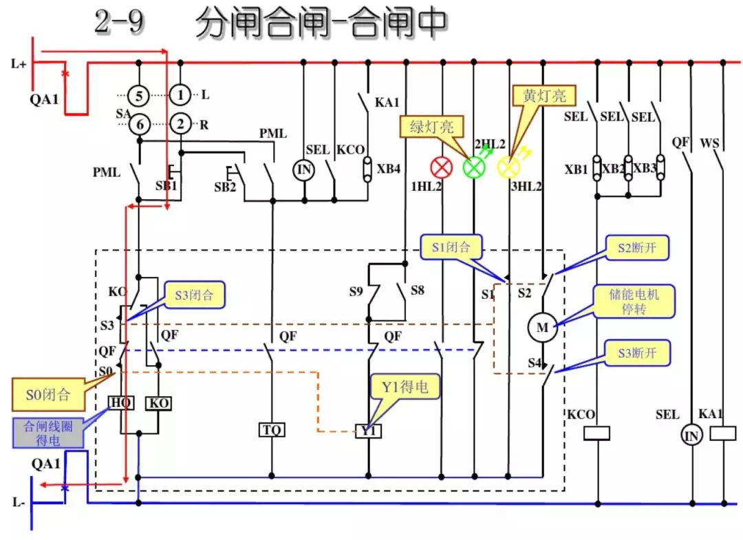 開關(guān)柜次級電路，圖形分析??！