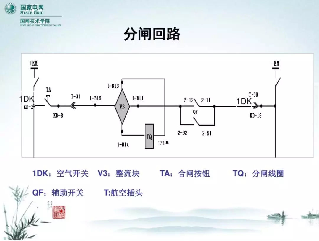 開關(guān)柜次級電路，圖形分析！！