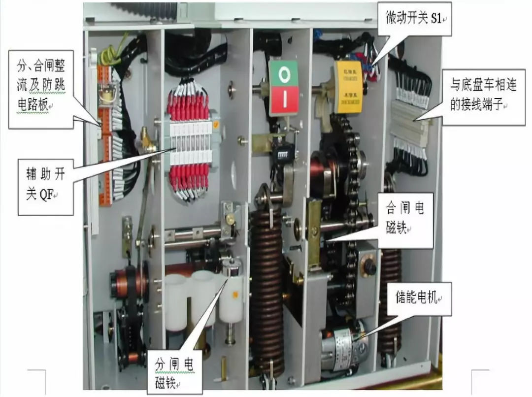 開關(guān)柜次級電路，圖形分析??！