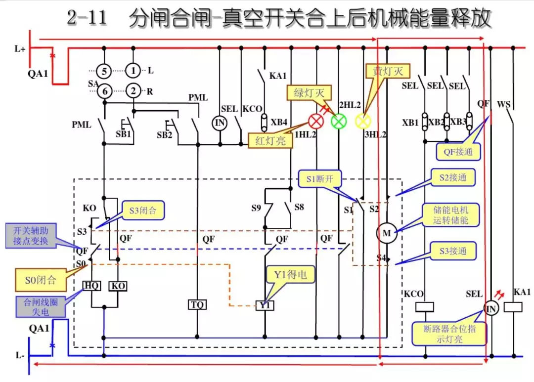 開關(guān)柜次級電路，圖形分析??！