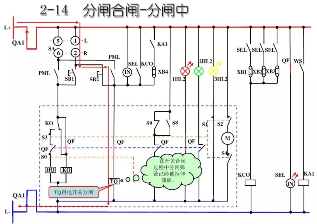 開關(guān)柜次級電路，圖形分析??！