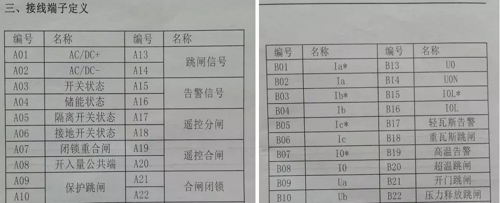 高壓開(kāi)關(guān)柜配置知識(shí)，純干貨！