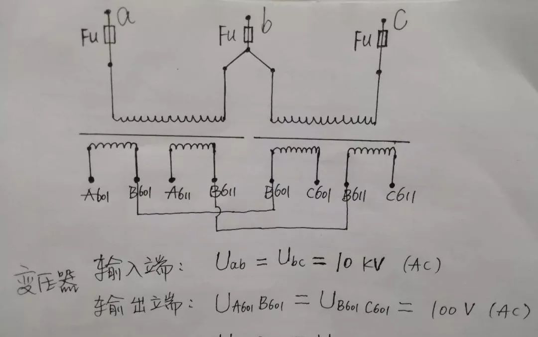 高壓開(kāi)關(guān)柜配置知識(shí)，純干貨！
