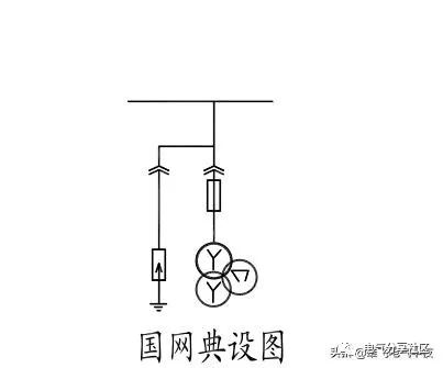 輕微開關(guān)柜故障會(huì)造成重大損失，請注意高壓電工