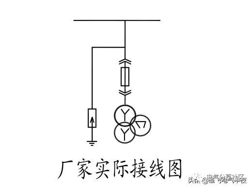 輕微開關(guān)柜故障會(huì)造成重大損失，請注意高壓電工