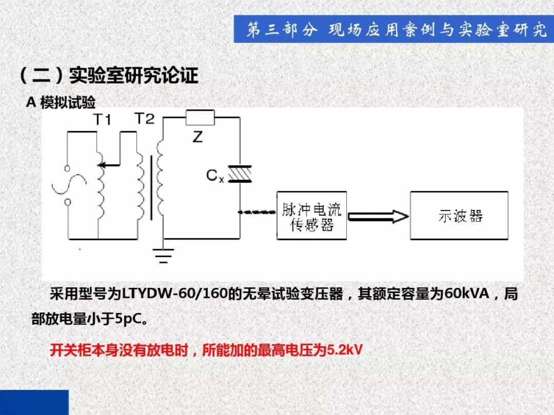 超級(jí)詳細(xì)！開關(guān)柜局部放電實(shí)時(shí)檢測(cè)技術(shù)探討