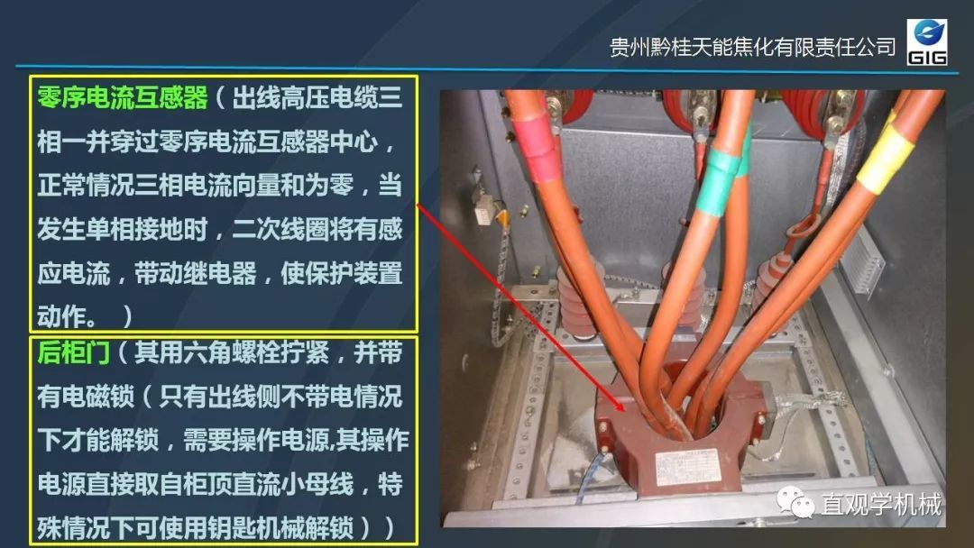 中國工業(yè)控制|高電壓開關(guān)柜培訓(xùn)課件，68頁ppt，有圖片和圖片，拿走吧！