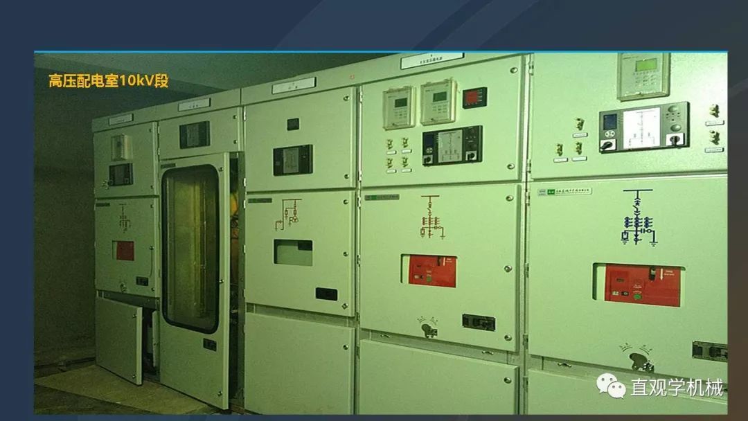 中國工業(yè)控制|高電壓開關(guān)柜培訓(xùn)課件，68頁ppt，有圖片和圖片，拿走吧！
