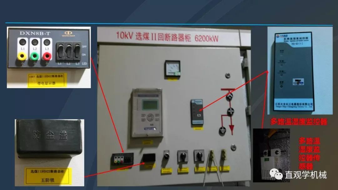 中國工業(yè)控制|高電壓開關(guān)柜培訓(xùn)課件，68頁ppt，有圖片和圖片，拿走吧！