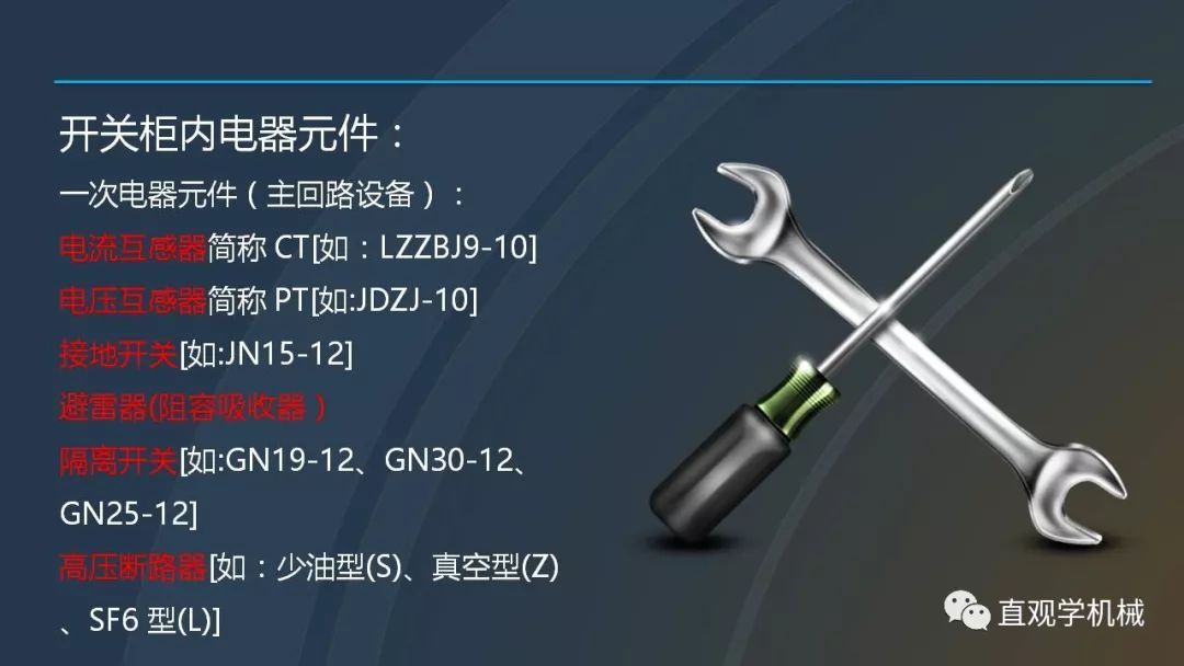 中國工業(yè)控制|高電壓開關(guān)柜培訓(xùn)課件，68頁ppt，有圖片和圖片，拿走吧！