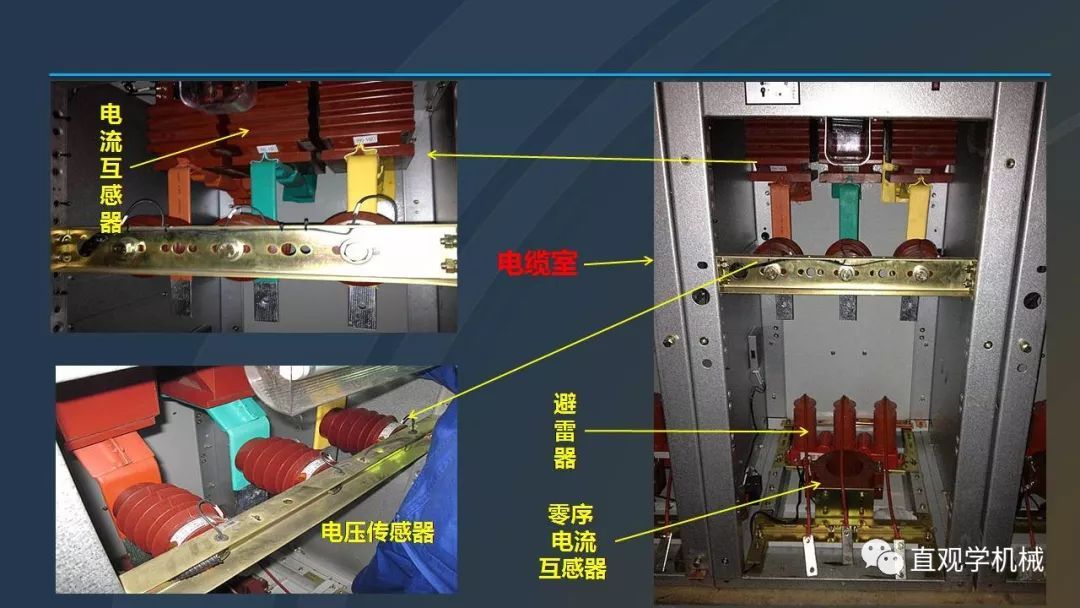 中國工業(yè)控制|高電壓開關(guān)柜培訓(xùn)課件，68頁ppt，有圖片和圖片，拿走吧！
