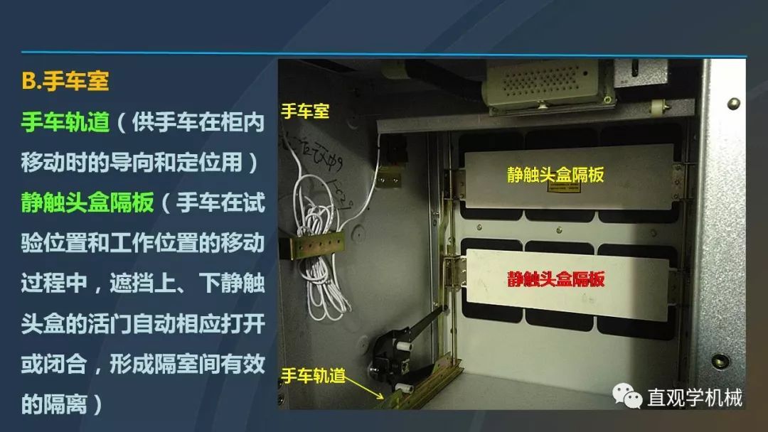 中國工業(yè)控制|高電壓開關(guān)柜培訓(xùn)課件，68頁ppt，有圖片和圖片，拿走吧！