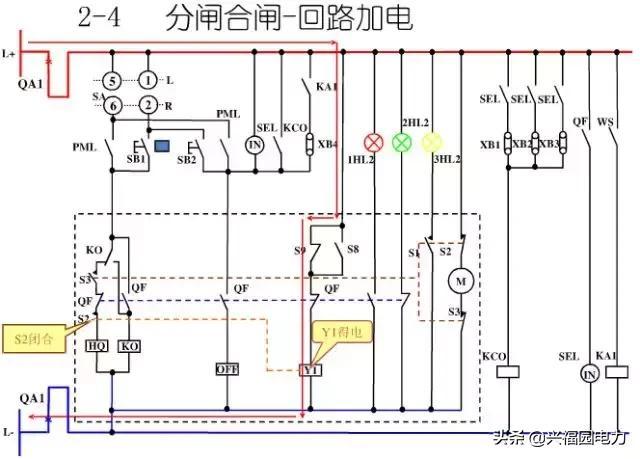 10KV開關(guān)柜控制和保護動作原理，超美的圖形解決方案
