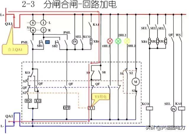 10KV開關(guān)柜控制和保護動作原理，超美的圖形解決方案