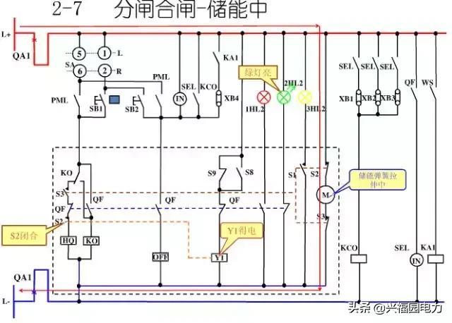 10KV開關(guān)柜控制和保護動作原理，超美的圖形解決方案