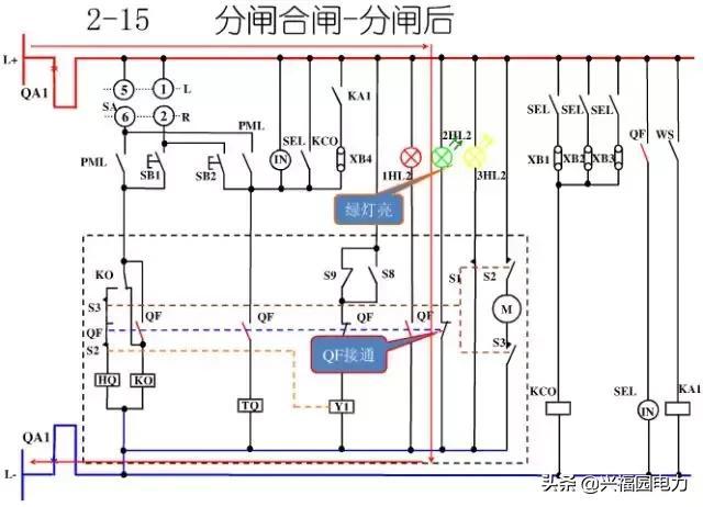 10KV開關(guān)柜控制和保護動作原理，超美的圖形解決方案