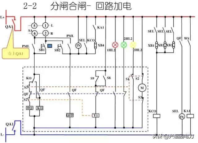 10KV開關(guān)柜控制和保護動作原理，超美的圖形解決方案