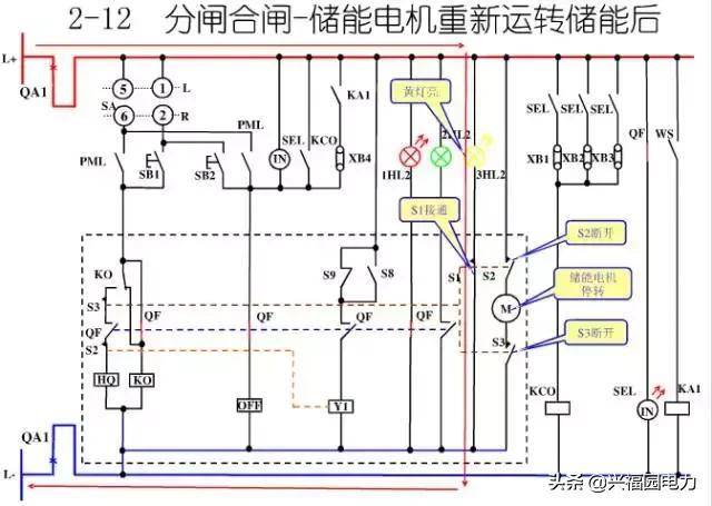 10KV開關(guān)柜控制和保護動作原理，超美的圖形解決方案
