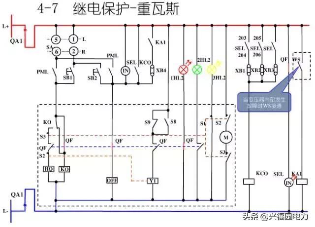 10KV開關(guān)柜控制和保護動作原理，超美的圖形解決方案