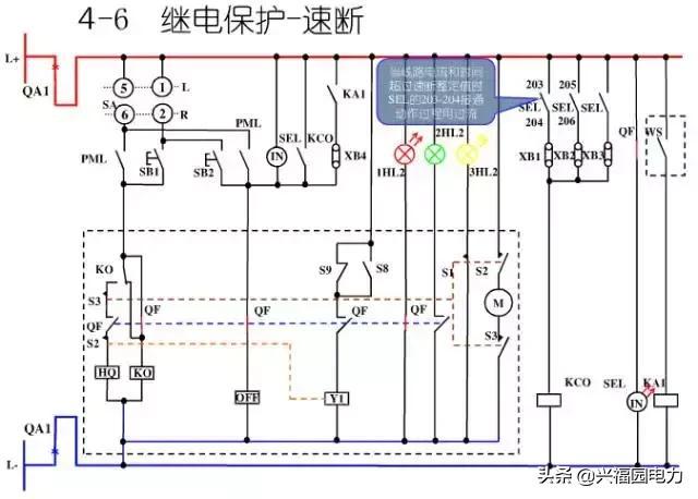 10KV開關(guān)柜控制和保護動作原理，超美的圖形解決方案