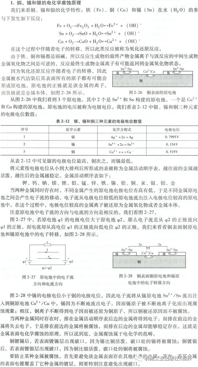 分享經驗！低壓開關柜主母線表面是否需要鍍錫或鍍銀？