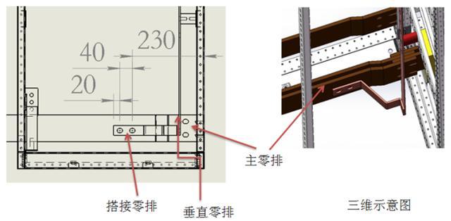 如何計算低壓開關柜銅排的數量？這是我見過的較受歡迎和較美麗的文章！