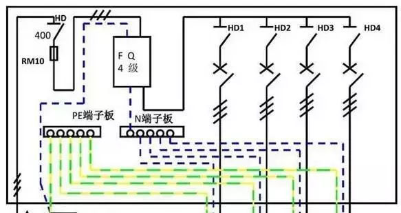 你了解配電箱的內(nèi)部結(jié)構(gòu)分析嗎？