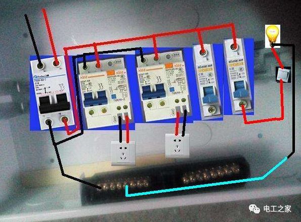 家居裝飾配電箱置換、修改或替換的方法和步驟