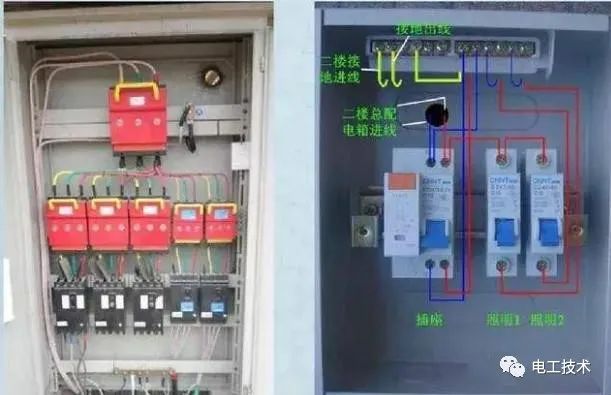 較直截了當的配電箱接線圖解釋，零基礎還是學吧！你學會了嗎？