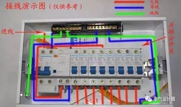 首頁(yè)配電箱在選擇之前，理清這6個(gè)問(wèn)題，你可以少犯錯(cuò)誤！