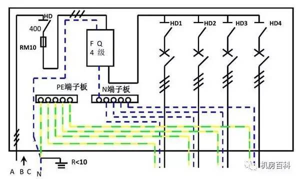 配電箱內部結構分析，一篇文章就足夠了！
