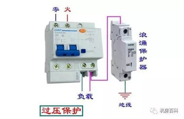配電箱內部結構分析，一篇文章就足夠了！