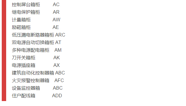 細(xì)節(jié)配電柜型號和圖紙，請參見！
