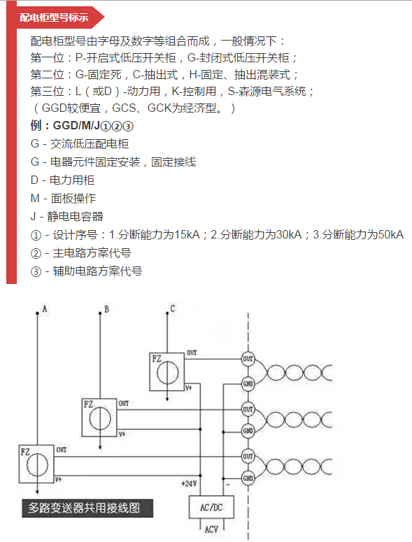 細(xì)節(jié)配電柜型號和圖紙，請參見！