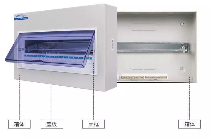 你家人的配電箱隱藏得好嗎？新房子的裝飾看起來很漂亮，因為做得很好。