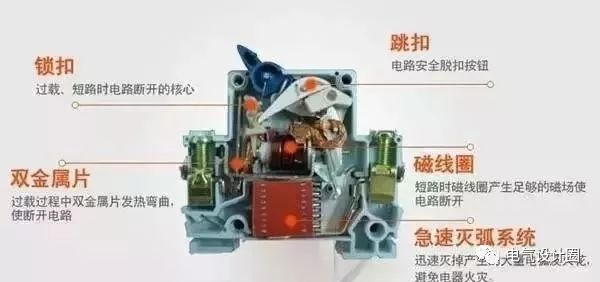 配電箱，配電柜的內部結構是什么？較詳細的解釋，學會收集必不可少的！