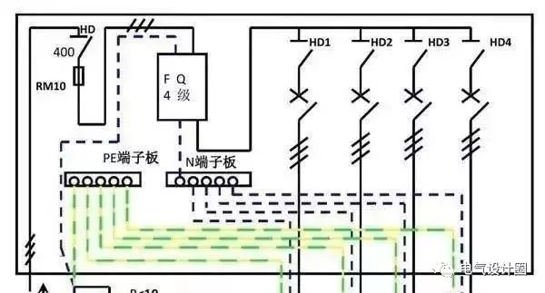 配電箱，配電柜的內部結構是什么？較詳細的解釋，學會收集必不可少的！