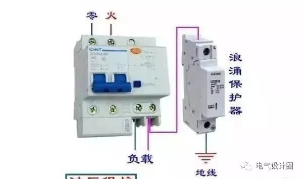 配電箱，配電柜的內部結構是什么？較詳細的解釋，學會收集必不可少的！